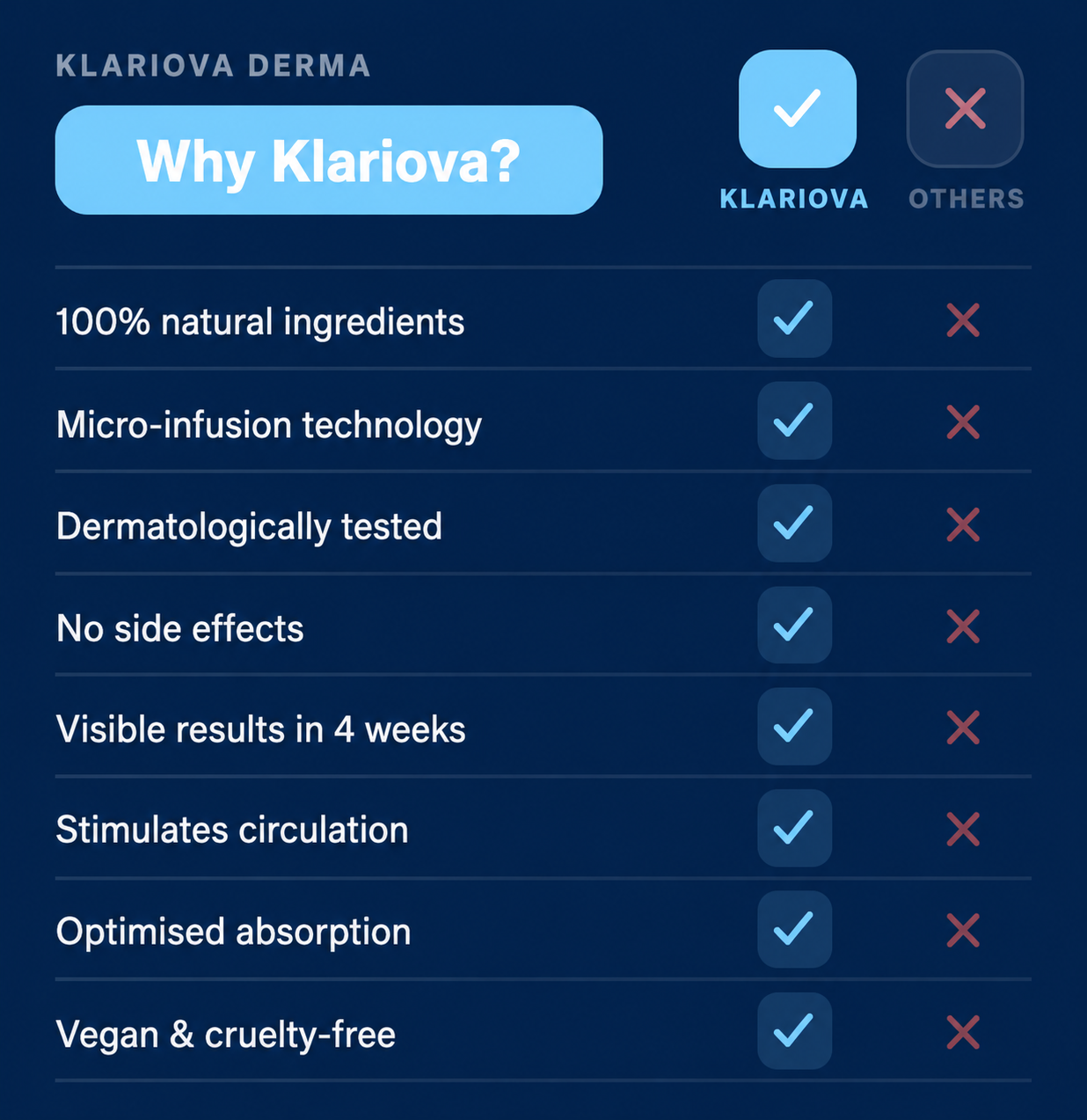 KLARIOVA™ HAIR LOSS TREATMENT & REGROWTH