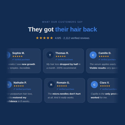 KLARIOVA™ HAIR LOSS TREATMENT & REGROWTH